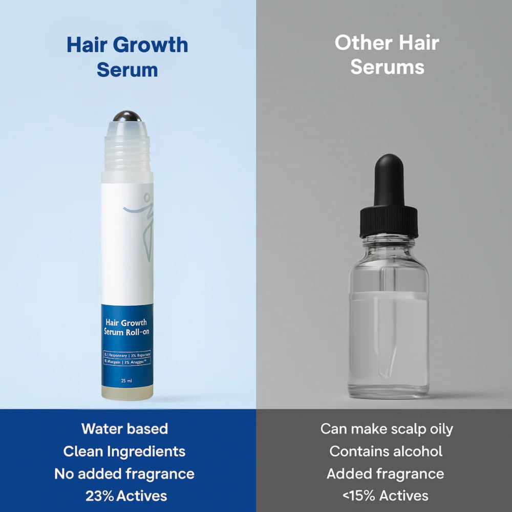Velora Hair Growth Serum Roll