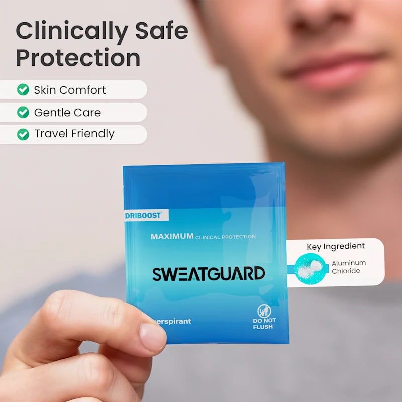 Sweat Blocking Antiperspirant Wipes