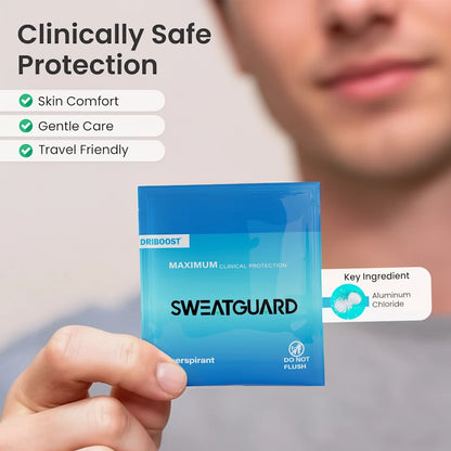 Sweat Blocking Antiperspirant Wipes