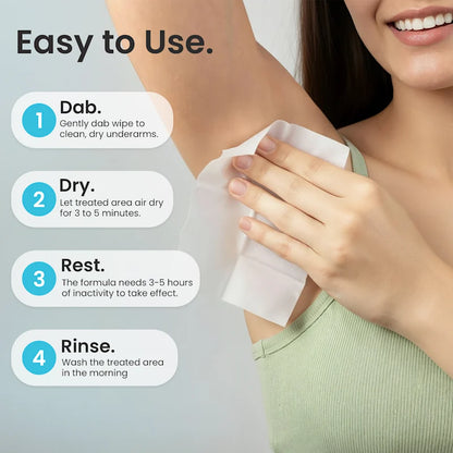 Sweat Blocking Antiperspirant Wipes