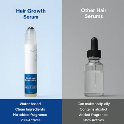 Velora Hair Growth Serum Roll