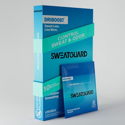 Max Clinical Antiperspirant Wipes