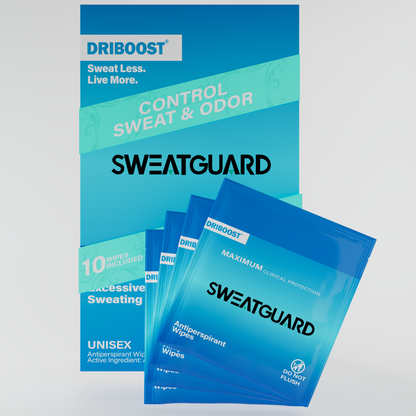 Max Clinical Antiperspirant Wipes